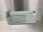 ZONNEKLEP Honda Civic (FK / FN) (01-2005/01-2012), Gebruikt, Honda