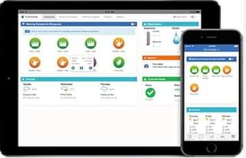 Hunter HC-601i Hydrawise sprinklercontroller met 6 stations beschikbaar voor biedingen