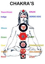 Diverse Massages,, Diensten en Vakmensen, Welzijn | Masseurs en Massagesalons, Ontspanningsmassage