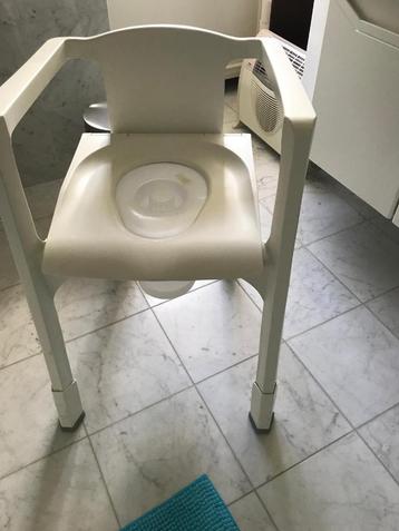 Medische hulpmiddelen  beschikbaar voor biedingen