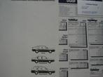 Volkswagen Passat spécifications gamme prix '85 Brochure LOT, Verzenden, Gelezen, Volkswagen