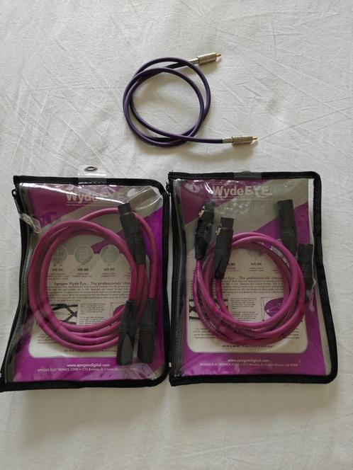 Apogee Wide Eye Open kabel set, Audio, Tv en Foto, Audiokabels en Televisiekabels, Zo goed als nieuw, Interlink-kabel, Minder dan 2 meter