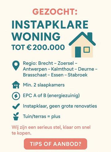 Gezocht instapklare woning tot €200.000 beschikbaar voor biedingen