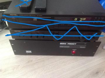 Eindversterker BGW 7500T beschikbaar voor biedingen