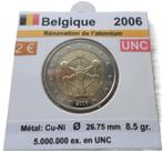 BELGIQUE 2 €uro Atomium 2006 UNC, 2 euros, Envoi, Monnaie en vrac, Argent
