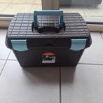 Poetskoffer voor paarden, Ophalen