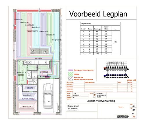 Vloerverwarmingzelfleggen legplan vloerverwarming systeem, Hobby en Vrije tijd, Tekenen, Nieuw, Overige typen, Ophalen of Verzenden