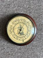Barometer, Enlèvement, Comme neuf, Baromètre