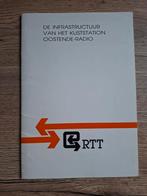 Boek : de infrastructuur van het kusstation Oostende radio, Enlèvement ou Envoi