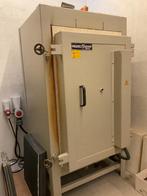 Keramiek oven, Ophalen, Gebruikt, Materiaal