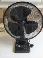 ventilator, Ophalen, Zo goed als nieuw