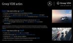 Mercedes-Benz C-Klasse Berline C 180 AMG Line, Auto's, Automaat, 4 deurs, 4 cilinders, Zwart