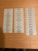 Gravure laser sur la plus part des matières. Prix au + pas., Ophalen, Nieuw
