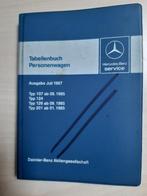 Tabellenboek Mercedes juli 1987 modellen 107 124 126 201, Ophalen