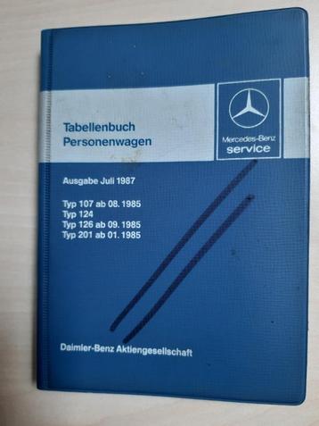 Tabellenboek Mercedes juli 1987 modellen 107 124 126 201 beschikbaar voor biedingen