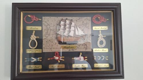 wandpaneel, Hobby en Vrije tijd, Modelbouw | Figuren en Diorama's, Zo goed als nieuw, Figuur of Figuren, Ophalen