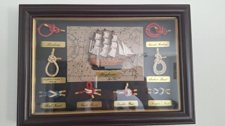 wandpaneel, Hobby en Vrije tijd, Modelbouw | Figuren en Diorama's, Zo goed als nieuw, Figuur of Figuren, Ophalen