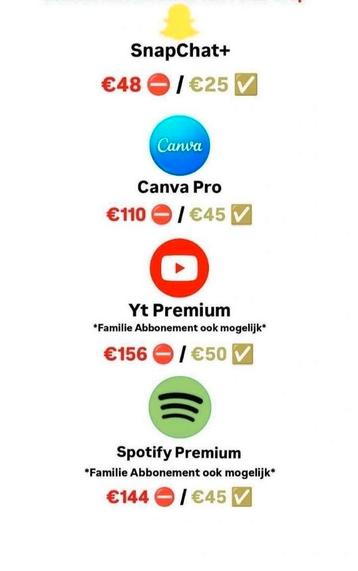 Spotify, YouTube en Meer Goedkoop  beschikbaar voor biedingen