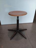 Industriële krukjes, Ophalen, Gebruikt