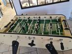 Kicker-ontwerp, Ophalen, Gebruikt