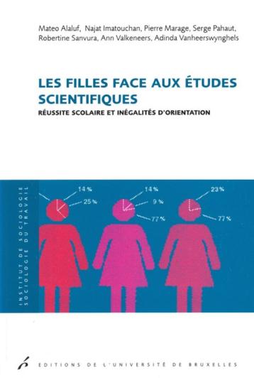 Les filles face aux études scientifiques, 2003, ULB beschikbaar voor biedingen