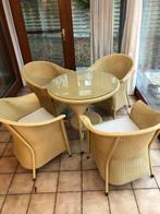 Setje Lloyd loom, Ophalen, Gebruikt