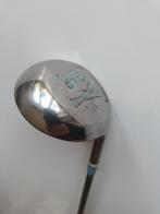 Taylormade golf driver, Sport en Fitness, Golf, Ophalen