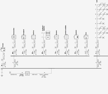 Elektricien - Eendraadschema Elektrische Keuring Schema, Service 24h/24