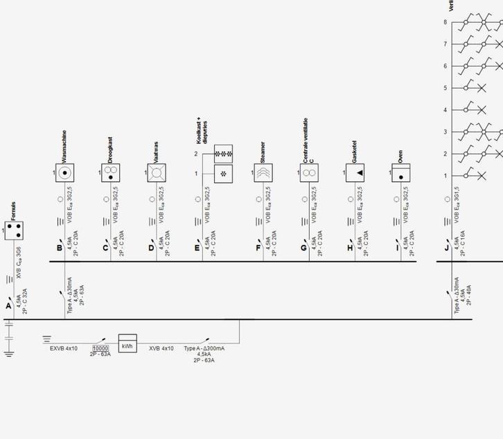 Elektricien - Eendraadschema Elektrische Keuring Schema, Diensten en Vakmensen, Elektriciens, 24-uursservice, Garantie