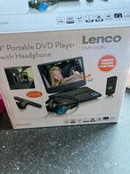 DVD player auto, Ophalen, Zo goed als nieuw