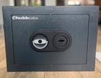 Nieuwe Lips Chubbsafes G1-20-KL (Grade I), Ophalen