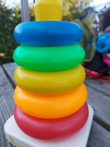 Ringentoren beschikbaar voor biedingen