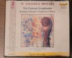 Mozart The famous symphonies, Ophalen of Verzenden, Zo goed als nieuw