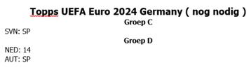 Gezocht: 3 stickers Topps EURO 2024