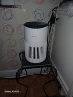 Luchtzuivering voor kamer met 2 nieuwe filters, Ophalen