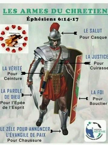 Les soldats romains accomplissent les prophéties... beschikbaar voor biedingen