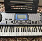 Casio keyboard, Ophalen, Casio