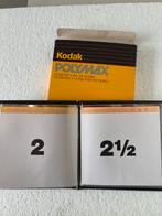 Kit de filtres Polymax Kodak, Enlèvement