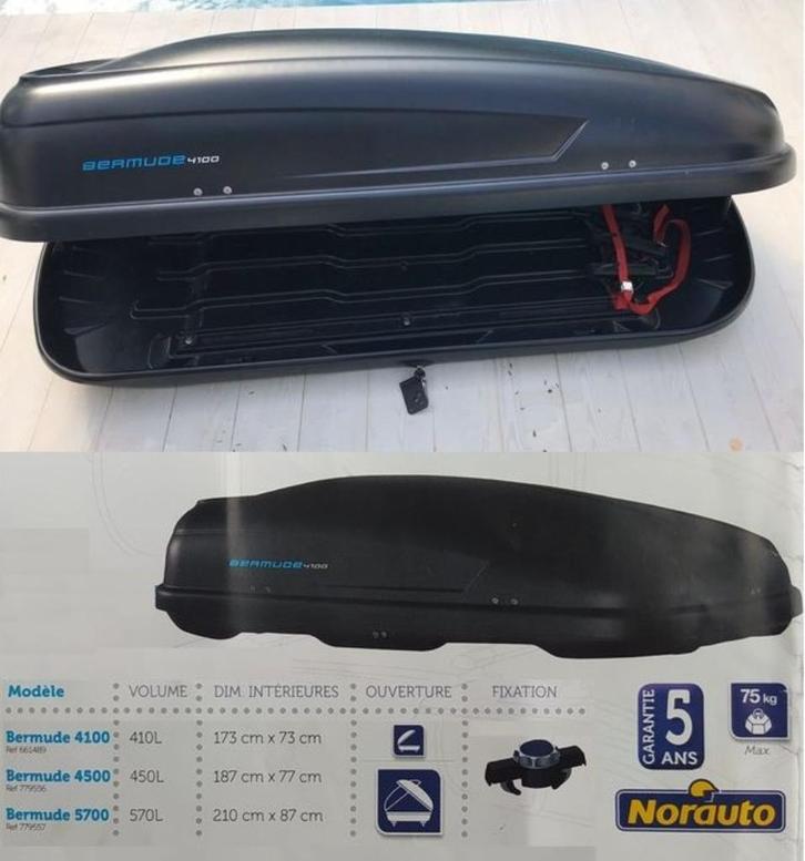 Coffre de toit à louer 410L / 450L / 570L, Autos : Divers, Coffres de toit, Comme neuf, Enlèvement