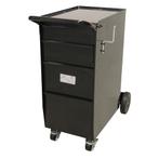 Laskar voor lasapparaat, Verzenden