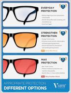 .  BLAUWLICHT BRIL – STOP MET RODE OGEN! Gratis Levering!, Ophalen of Verzenden, Bril