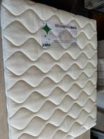 babypark matras, Ophalen, Zo goed als nieuw, Rechthoekig