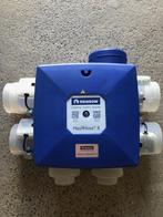 Ventilatie, Ophalen, Gebruikt, Ventilator en Afzuiger