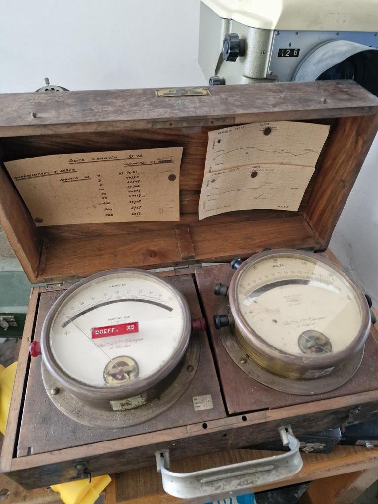 Oude Chauvin ampèremeter en voltmeterkast, Ophalen