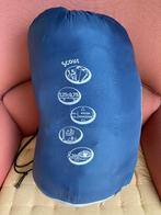 Slaapzak tot min 6 graden, Enlèvement, Utilisé