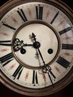 Oude wandklok  Gustav Becker., Ophalen