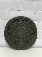 Azteken Maya kalender, Ophalen