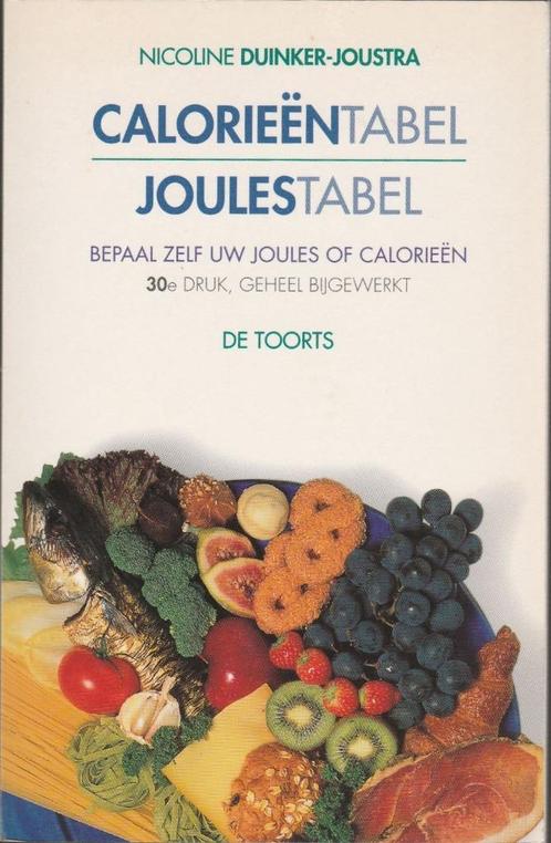 Calorieëntabel, joulestabel - Nicoline Duinker-Joustra, Boeken, Gezondheid, Dieet en Voeding, Zo goed als nieuw, Ophalen of Verzenden