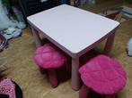 2 Kindertafels met 4 stoeltjes, Gebruikt, Ophalen, Stoel(en)