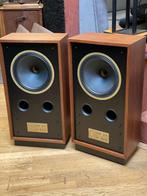 Tannoy Legacy Cheviot, Ophalen of Verzenden, Nieuw, Front, Rear of Stereo speakers